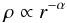 \begin{equation} \rho \propto r^{-\alpha} \end{equation}