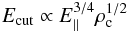 \begin{equation} E_\mathrm{cut}\propto E_{\|}^{3/4}\rho_{\rm c}^{1/2} \end{equation}