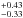 \hbox{$_{-0.33}^{+0.43}$}