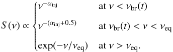 $$ S(\nu) \propto \begin{cases} \nu ^{- \alpha_{\rm inj}} & \text{at } \nu <\nu_{\rm br} (t) \\[2mm] \nu ^{- (\alpha_{\rm inj}+0.5)} & \text{at } \nu_{\rm br} (t) <\nu <\nu_{\rm eq}\\[2mm] \exp(-\nu/\nu_{\rm eq}) & \text{at } \nu > \nu_{\rm eq}. \end{cases} $$