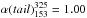 \hbox{$\alpha(tail)_{153}^{325}=1.00$}