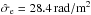 \hbox{$\hat{\sigma}_\mathrm{e} = {28.4}{\rm\,\radian/m^2}$}
