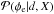 \hbox{$\mathcal{P}{(\phi_\mathrm{e}|d,X)}$}