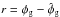 \hbox{$r = \phi_\mathrm{g} - \hat{\phi}_\mathrm{g}$}