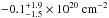 \hbox{$-0.1^{+1.9}_{-1.5} \times 10^{20}~{\rm cm^{-2}}$}