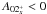 \hbox{${A}_{02^+_x}<0$}