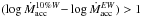 \hbox{$(\log \dot M_{\rm acc}^{10\%W}{-}\log \dot M_{\rm acc}^{EW}) > 1 $}