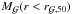 \hbox{$M_{\Gal}(r<r_{\Gal,50})$}