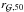 \hbox{$r_{\Gal,50}$}