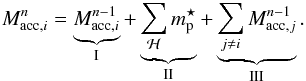 \begin{eqnarray} M_{{\rm acc},i}^{n} = \underbrace{{M}_{{\rm acc},i}^{n-1}}_{\rm I} + \underbrace{\sum_{\Halo} m_{\rm p}^{\star}}_{\rm II} + \underbrace{\sum_{j \neq i} M_{{\rm acc},j}^{n-1}}_{\rm III}. \label{dm_acc_mass} \end{eqnarray}