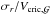 \hbox{$\sigma_{r}/V_{\rm cric,\Gal}$}