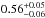 \hbox{$\rm 0.56^{+0.05}_{-0.06}$}