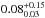 \hbox{$\rm 0.08^{+0.15}_{0.03}$}