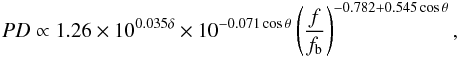 \begin{eqnarray} \label{prop1} PD \propto 1.26\times10^{0.035\delta}\times 10^{-0.071\cos \theta}\left(\frac{f}{f_\mathrm{b}}\right)^{-0.782+0.545\cos \theta}, \end{eqnarray}