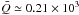 \hbox{$\bar{Q}\simeq 0.21\times 10^3$}