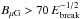 \hbox{$B_{\rm \mu G} > 70\, E_{\rm break}^{-1/2}$}