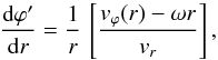 \begin{equation} \frac{{\rm d}\varphi '}{{\rm d}r} = \frac{1}{r}\,\left[\frac{v_\varphi(r) - \omega r}{v_r}\right], \end{equation}
