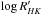 \hbox{$\log{R'_{HK}}$}