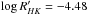 \hbox{$\log{R'_{HK}}=-4.48$}