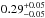 \hbox{$0.29^{+0.05}_{-0.05}$}