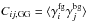 \hbox{$C_{ij,\mathrm{GG}} = \langle\gamma_i^\mathrm{fg}\gamma_j^\mathrm{bg}\rangle$}