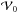 \hbox{$\mathcal V_0$}