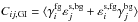 \hbox{$C_{ij,\mathrm{GI}}=\langle\gamma_i^\mathrm{fg} \varepsilon_j^\mathrm{s,bg} + \varepsilon_i^\mathrm{s,fg} \gamma_j^\mathrm{bg}\rangle$}