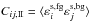 \hbox{$C_{ij,\mathrm{II}}=\langle\varepsilon_i^\mathrm{s,fg}\varepsilon_j^\mathrm{s,bg}\rangle$}