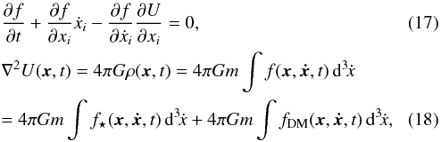 \begin{eqnarray} \label{eq:hamilton-f} && \frac{\partial f}{\partial t}+\frac{\partial f}{\partial x_i}\dot x_i-\frac{\partial f}{\partial \dot x_i}\frac{\partial U}{\partial x_i}=0,\\ \label{eq:poisson-f} && \nabla^2U(\vec x,t)=4\pi G\rho(\vec x,t)=4\pi G m\int f(\vec x, \vec{\dot x},t)\,\mathrm d^3\!\dot x\nonumber\\ &&=4\pi G m\int f_\star(\vec x, \vec{\dot x},t)\,\mathrm d^3\!\dot x + 4\pi G m\int f_\mathrm{DM}(\vec x, \vec{\dot x},t)\,\mathrm d^3\!\dot x, \end{eqnarray}
