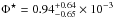 \hbox{$\Phi^{\star}=0.94^{+0.64}_{-0.65}\times10^{-3}$}