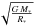 \hbox{$\sqrt{\frac{G\,M_*}{R_*}}$}