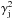 \hbox{$ \gamma_{\rm j}^2$}