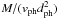 \hbox{$M/(\vph \dph^2)$}