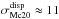 \hbox{$\sigma_{\rm Mc20}^{\rm disp} \approx 11$}