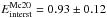 \hbox{$E_{\rm interst}^{\rm Mc20} = 0.93 \pm 0.12$}