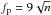 \hbox{$f_{\rm p} = 9\sqrt{n}$}