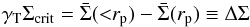 \begin{equation} \gamma_{\rm T}\Sigma_{\rm crit} = \bar{\Sigma}({<}r_{\rm p}) - \bar{\Sigma}(r_{\rm p}) \equiv \Delta \Sigma \end{equation}