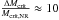 \hbox{$\frac{\Delta M_{\text{crit}}}{M_{\text{crit,NR}}} \approx 10$}
