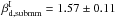 \hbox{$\beta_{\rm d,submm}^{\rm I} = 1.57 \pm 0.11$}