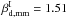 \hbox{$\beta_{\rm d,mm}^{\rm I}=1.51$}