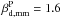 \hbox{$\beta_{\rm d,mm}^{\rm P}=1.6$}