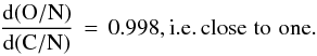 \begin{eqnarray} \frac{{\rm d}(\rm O/N)}{{\rm d}(\rm C/N)} \, = \, 0.998, \mathrm{i.e. \, close \, \, to \, \, one.} \end{eqnarray}