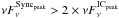 \hbox{$\nu F_{\nu}^\mathrm{Sync_{peak}} > 2 \times \nu F_{\nu}^\mathrm{IC_{peak}}$}