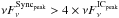\hbox{$\nu F_{\nu}^\mathrm{Sync_{peak}} > 4 \times \nu F_{\nu}^\mathrm{IC_{peak}}$}