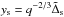 \hbox{$y_{\rm s}=q^{-2/3}\tilde \Delta_{\rm s}$}