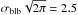 \hbox{$\sigma_{\rm blb}\sqrt{2\pi}=2.5$}