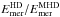 \hbox{$E_{\rm mer}^{\rm HD}/E_{\rm mer}^{\rm MHD}$}