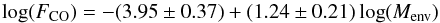 \begin{equation} {\rm log}(F_{\rm CO}) = -(3.95\pm0.37)+(1.24\pm0.21)\,{\rm log}(M_{\rm env}) \end{equation}