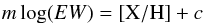 \appendix \setcounter{section}{1} \begin{eqnarray*} \centering m\log(EW) = [{\rm X/H}] +c \end{eqnarray*}