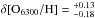 \hbox{$\delta[{\rm O}_{6300}/{\rm H}]={}^{+0.13}_{-0.18}$}